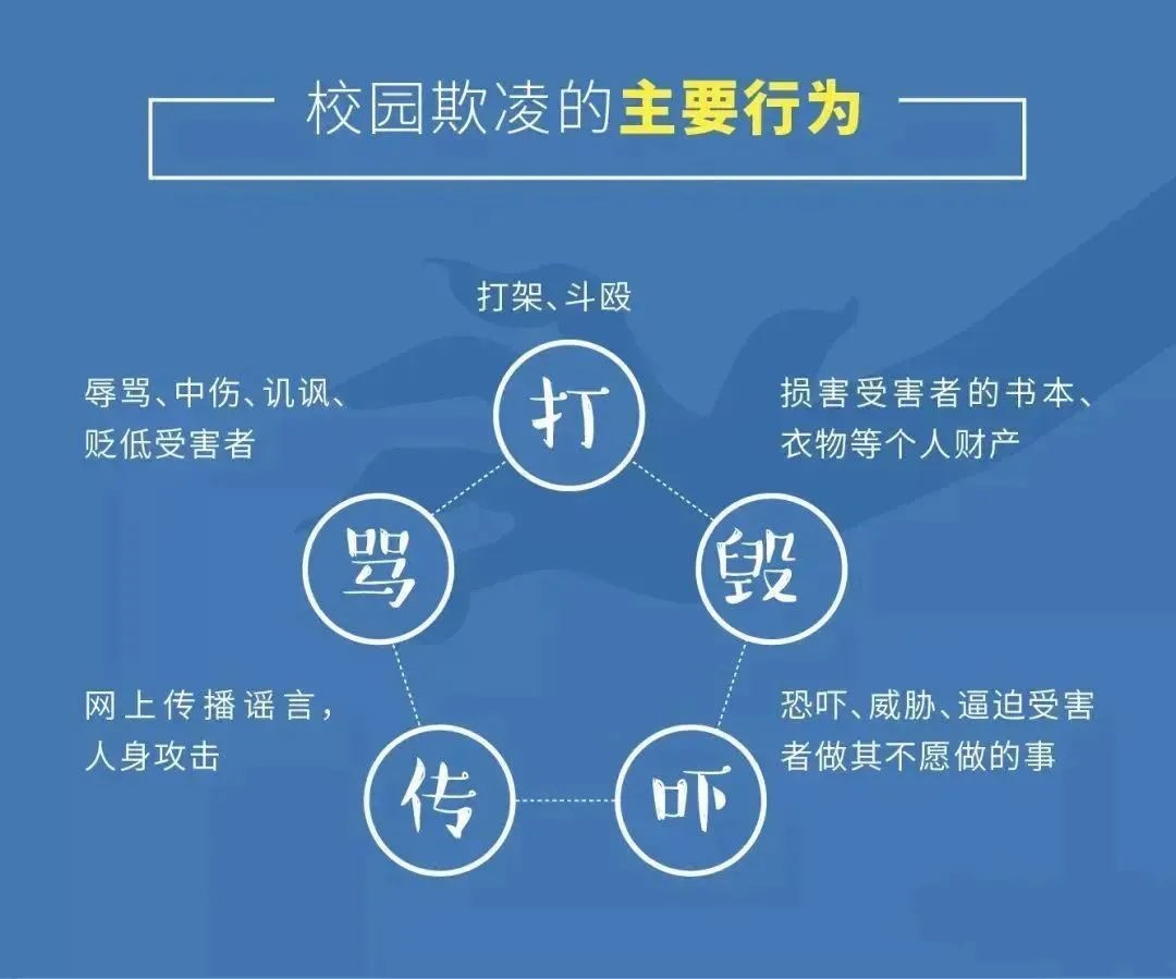 【20240406】法官告訴你 向校園霸凌說“不”！ 配圖.webp.jpg